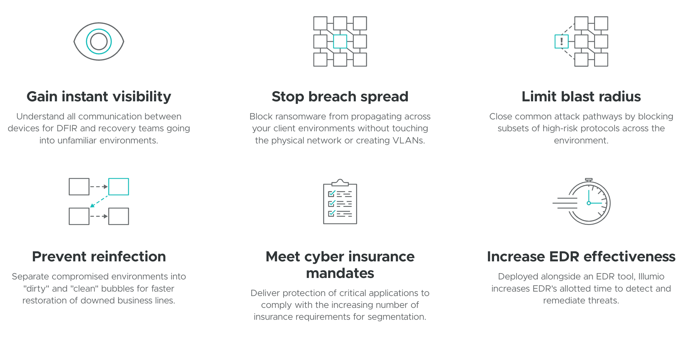The 6 benefits of using Illumio ZTS for incident response