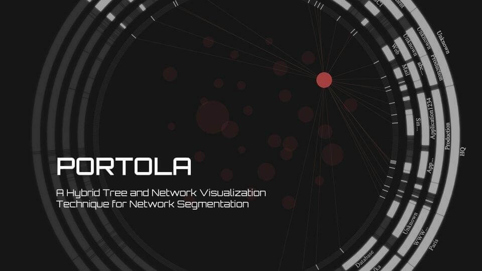 portola-network-visualization-network-segmentation