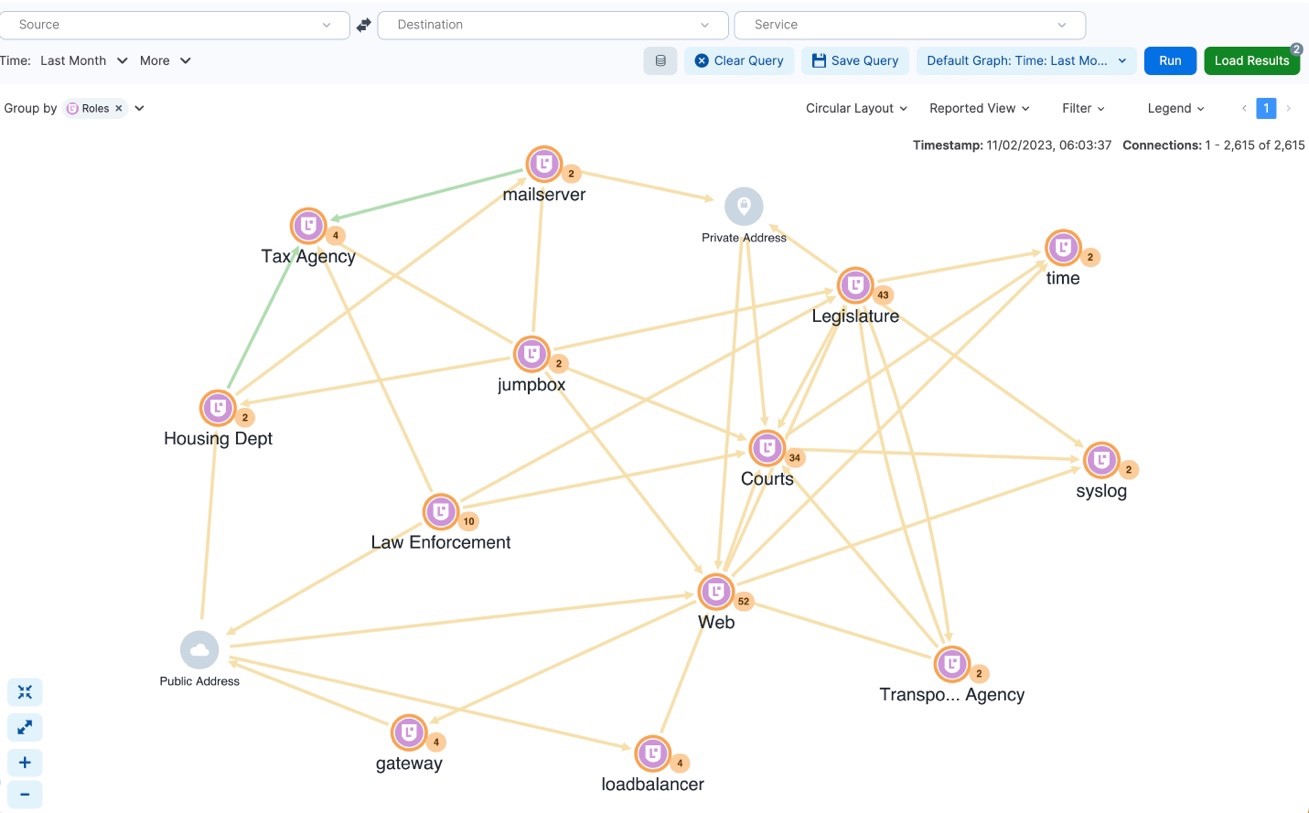 Microsegmentation: A screenshot of a computer description automatically generated