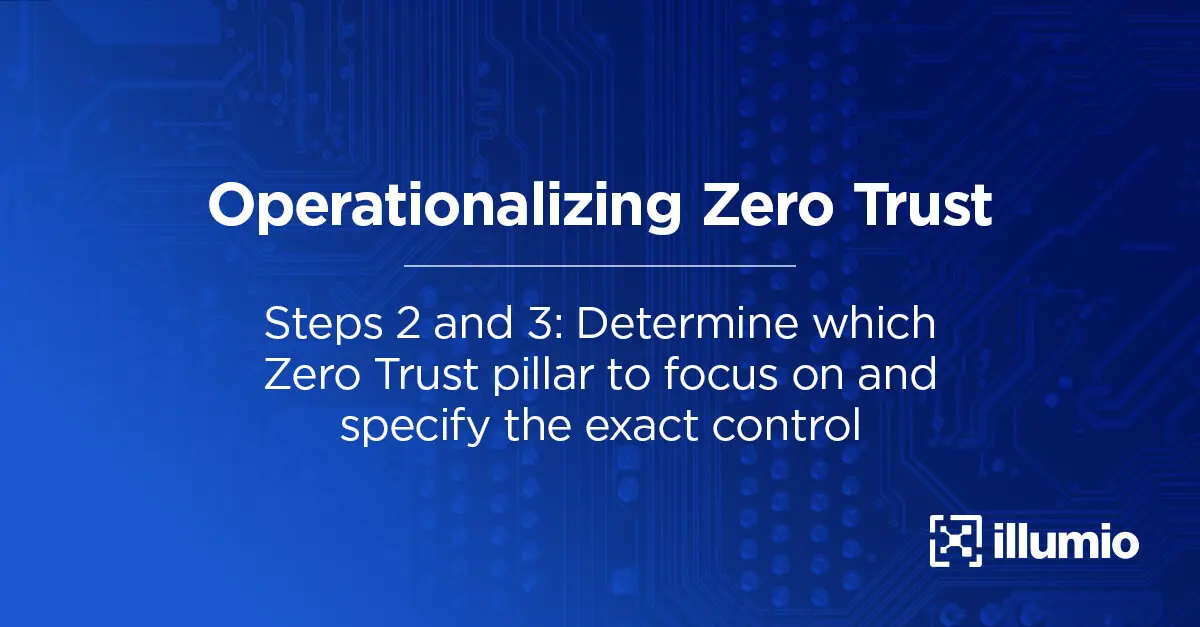 Operationalizing Zero Trust – Steps 2 and 3: Determine Which Zero Trust Pillar to Focus On and Specify the Exact Control