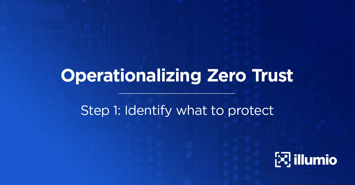 Operationalizing Zero Trust – Step 1: Identify What to Protect