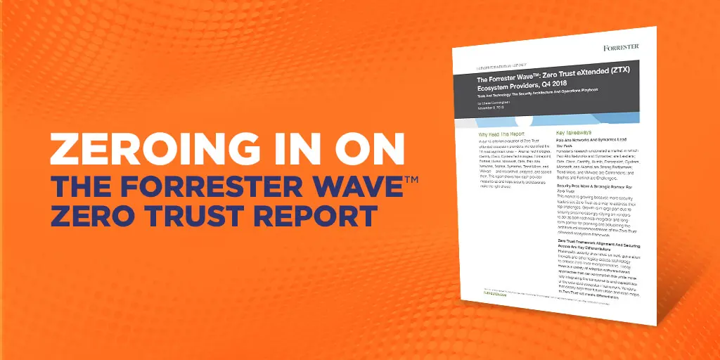 The Forrester Wave™ for Zero Trust