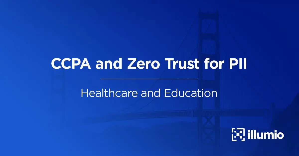 CCPA and Zero Trust Security for PII: Healthcare and Education