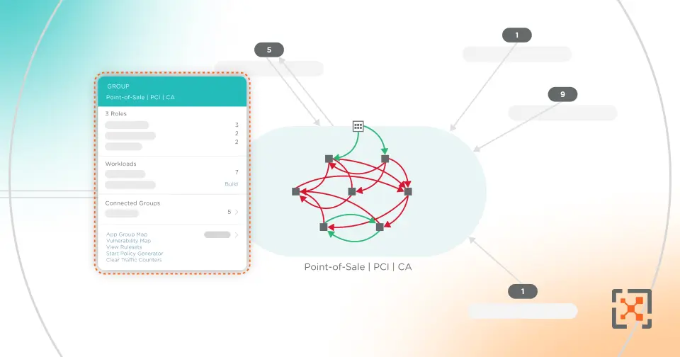 Application Mapping Demo