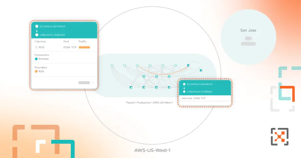 Illumio Segmentation Demo for Cloud