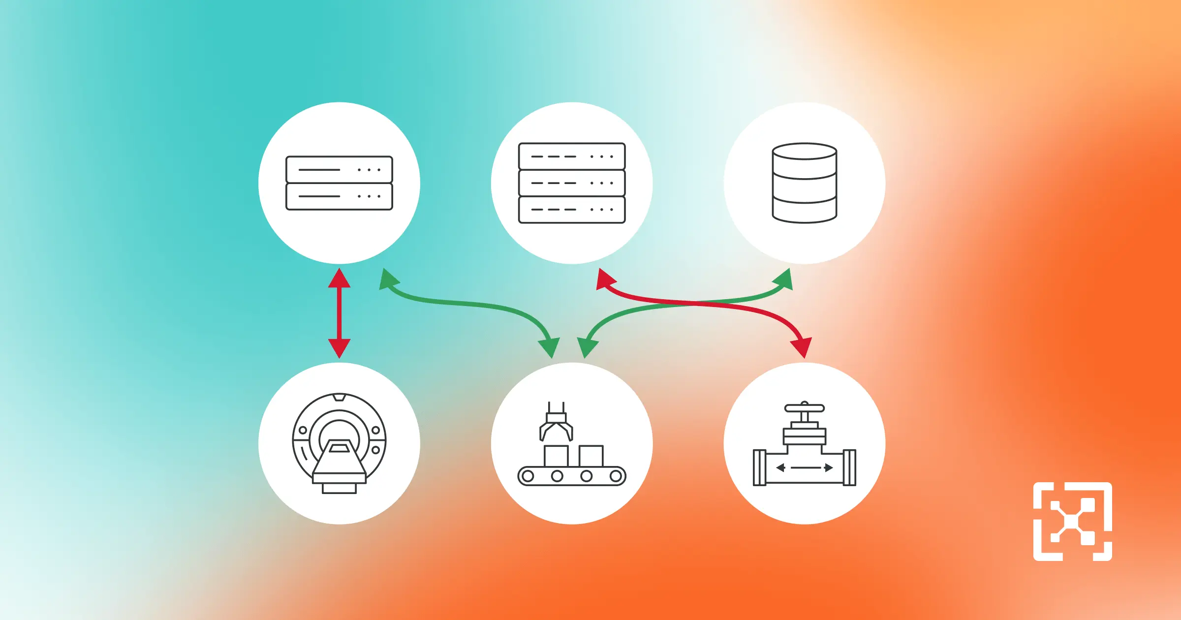 IT/OT Convergence