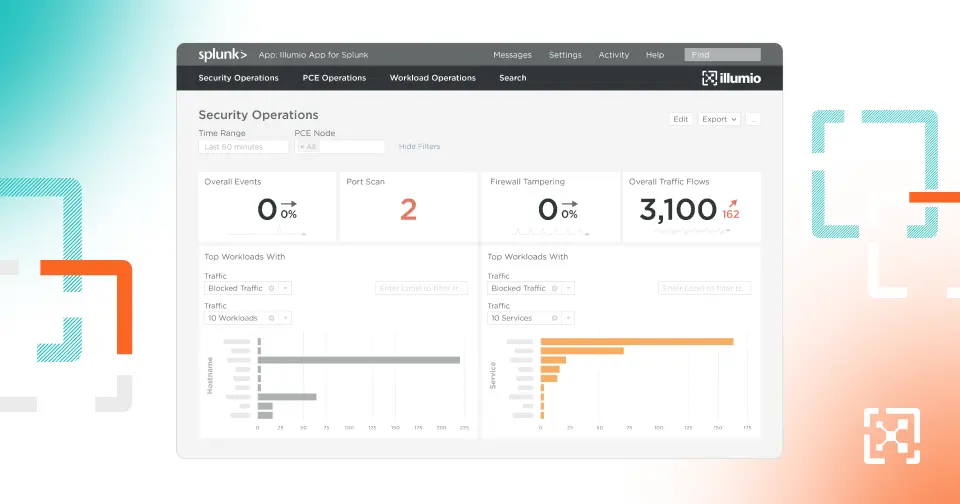 Illumio Platform for Splunk Demo