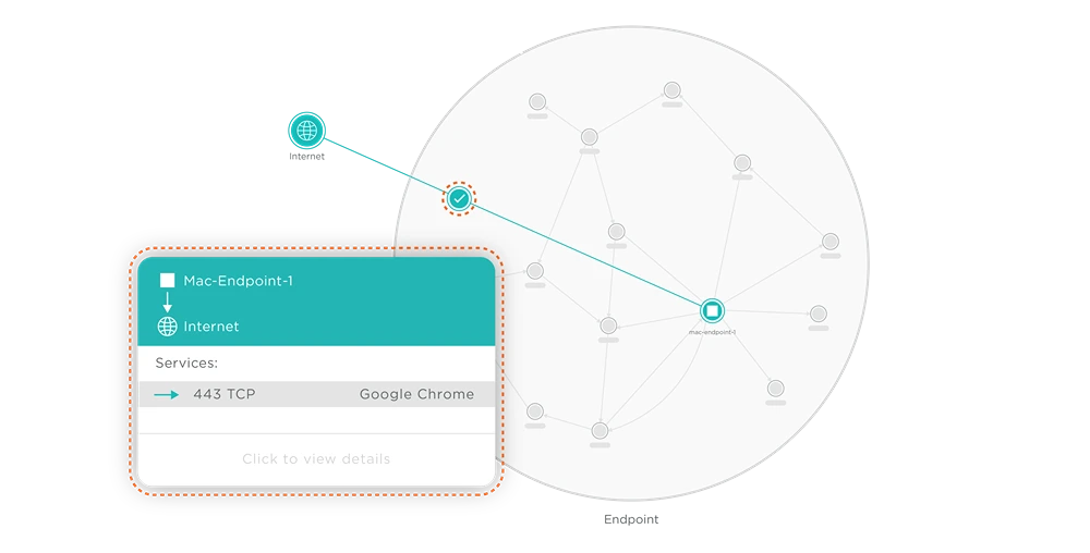 Illumio Endpoint centralizes endpoint visibility