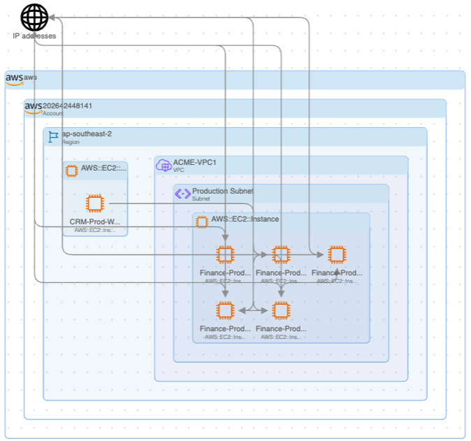 A screenshot of a computerDescription automatically generated