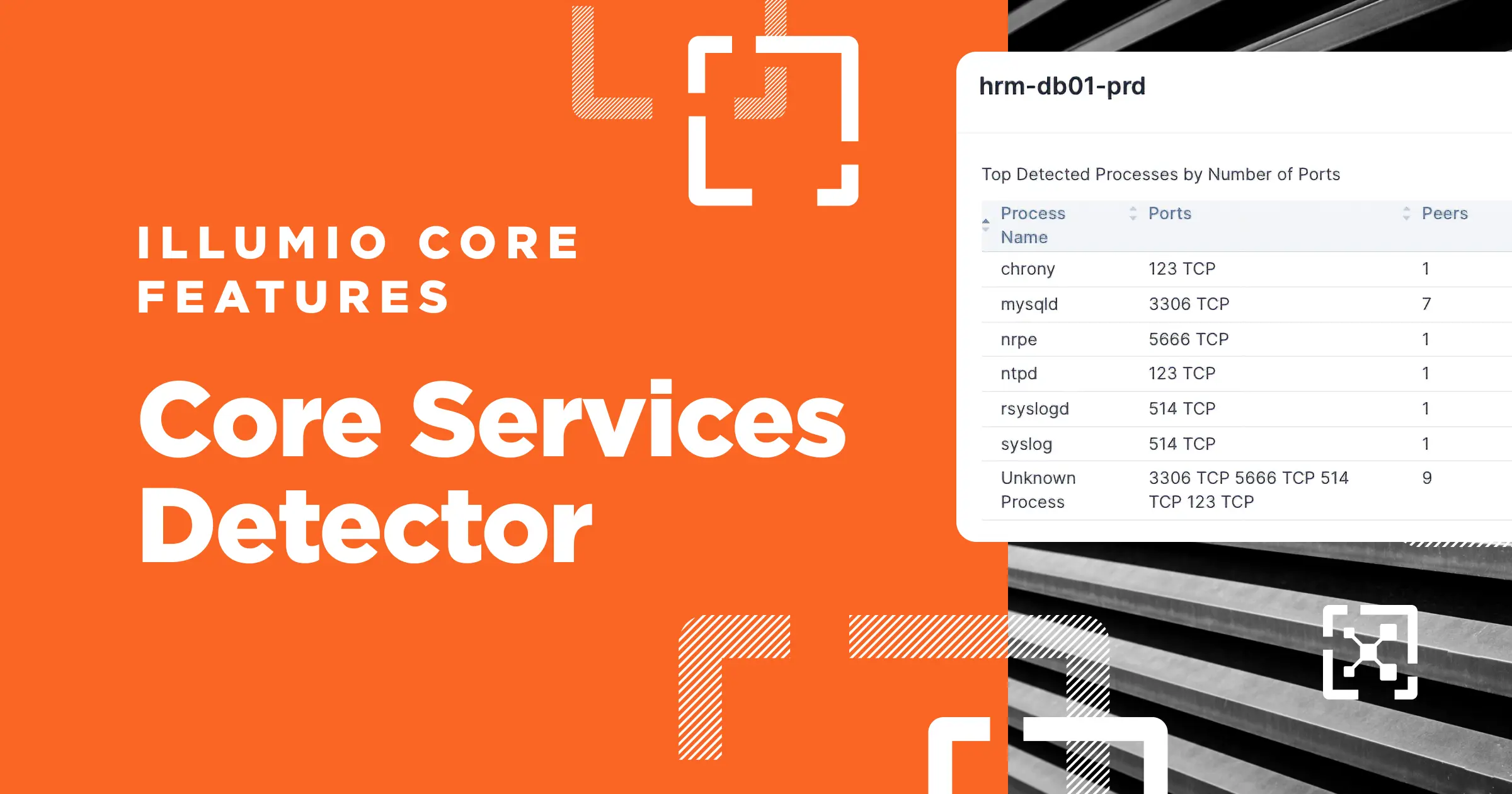 Little-Known Features of Illumio Core: Core Services Detector