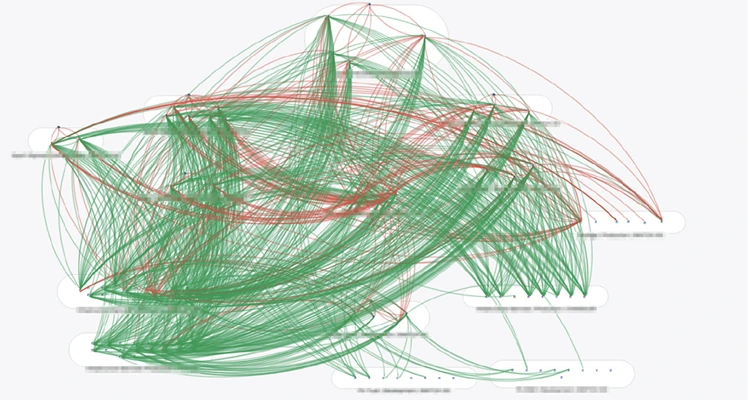 Illumio application dependency mapping