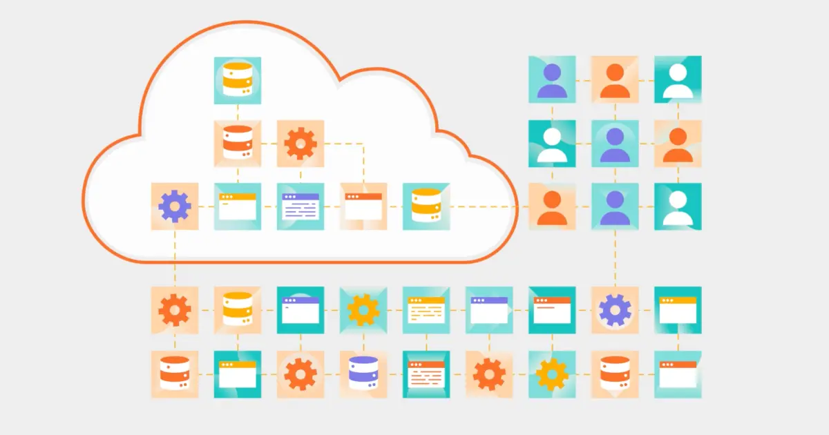 Illumio CloudSecure Explainer Video