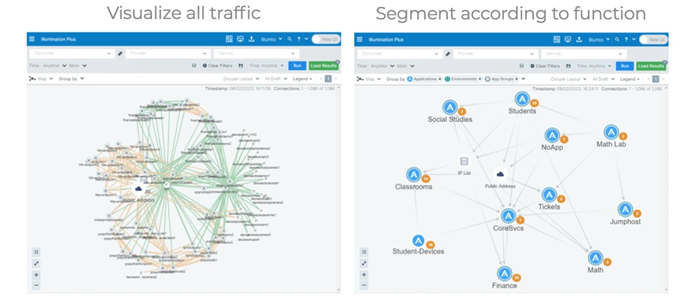 Visualize application dependencies and segment resources according to function with Illumio