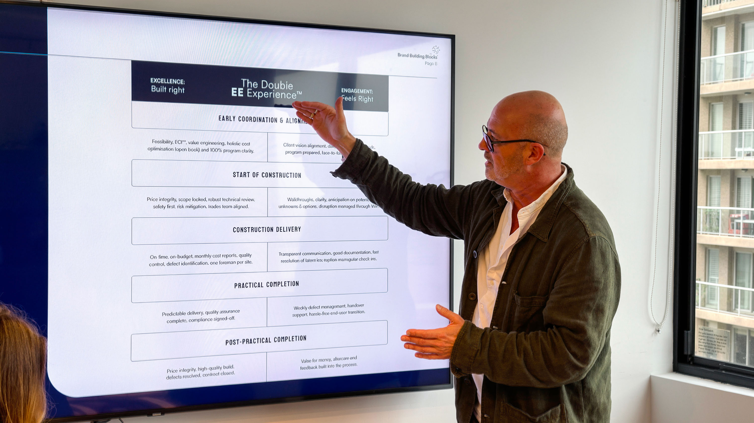 How Do I Articulate My Service in a Way That Sells?