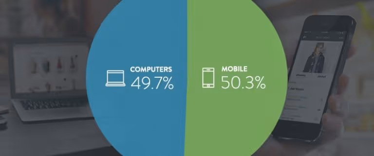 Blog Img Mobile Overtakes Computers