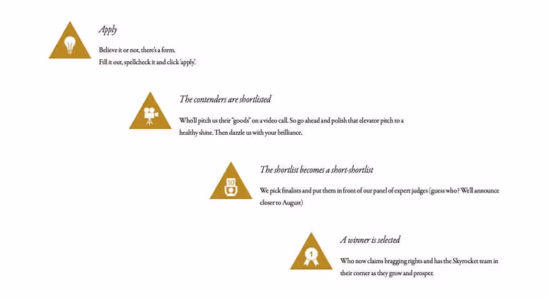 Startups Need a Brand Because…