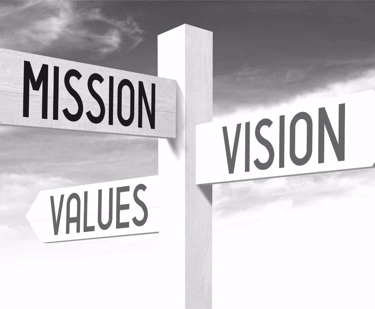Signpost showing vision, mission, and values