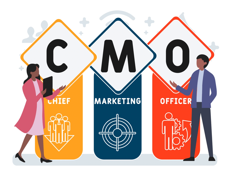 Giám đốc Marketing - Chief Marketing Officer (CMO) là gì? | Công ty TNHH ĐTPT Nguồn nhân lực IRE