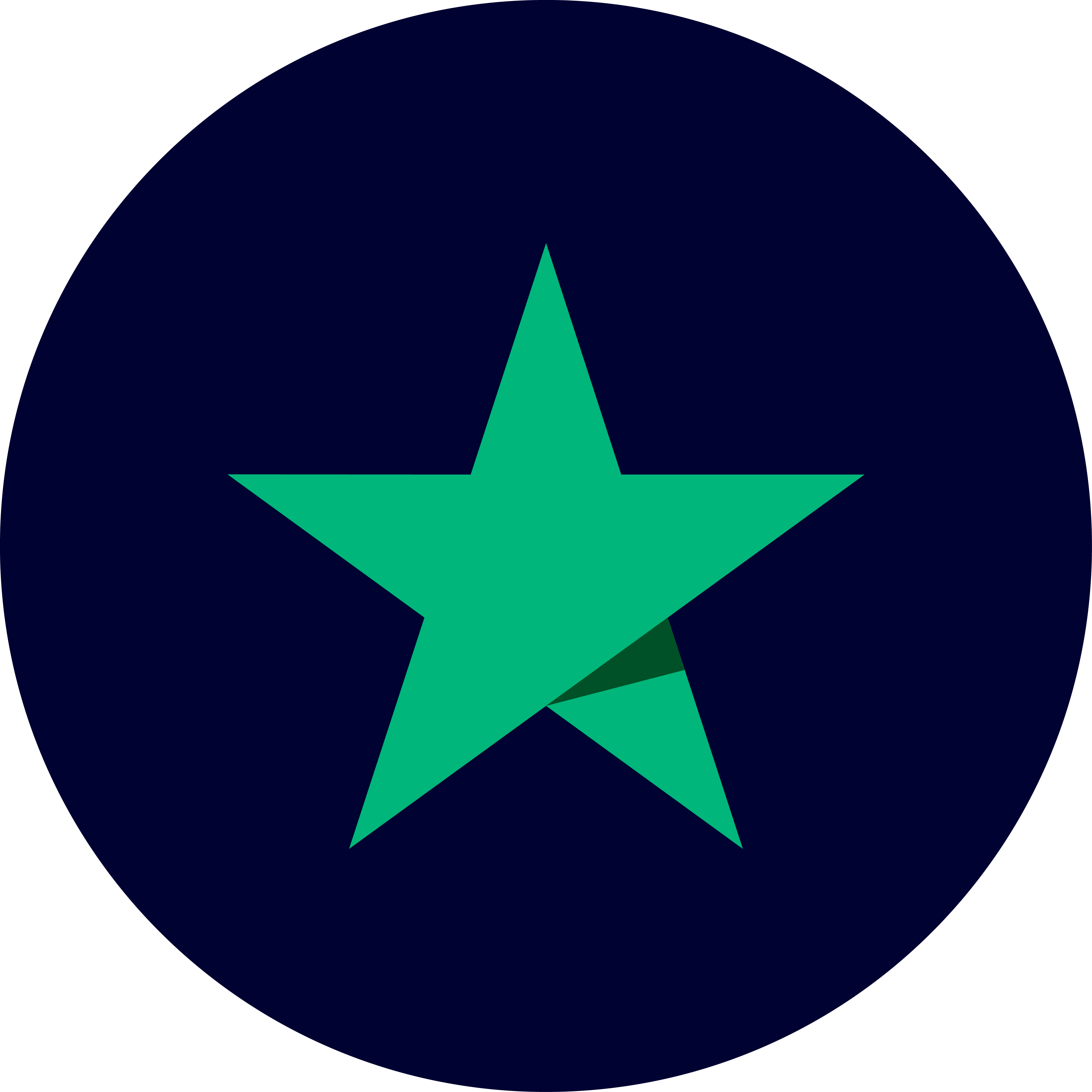 Boardsi - Trustpilot Reviews Logo