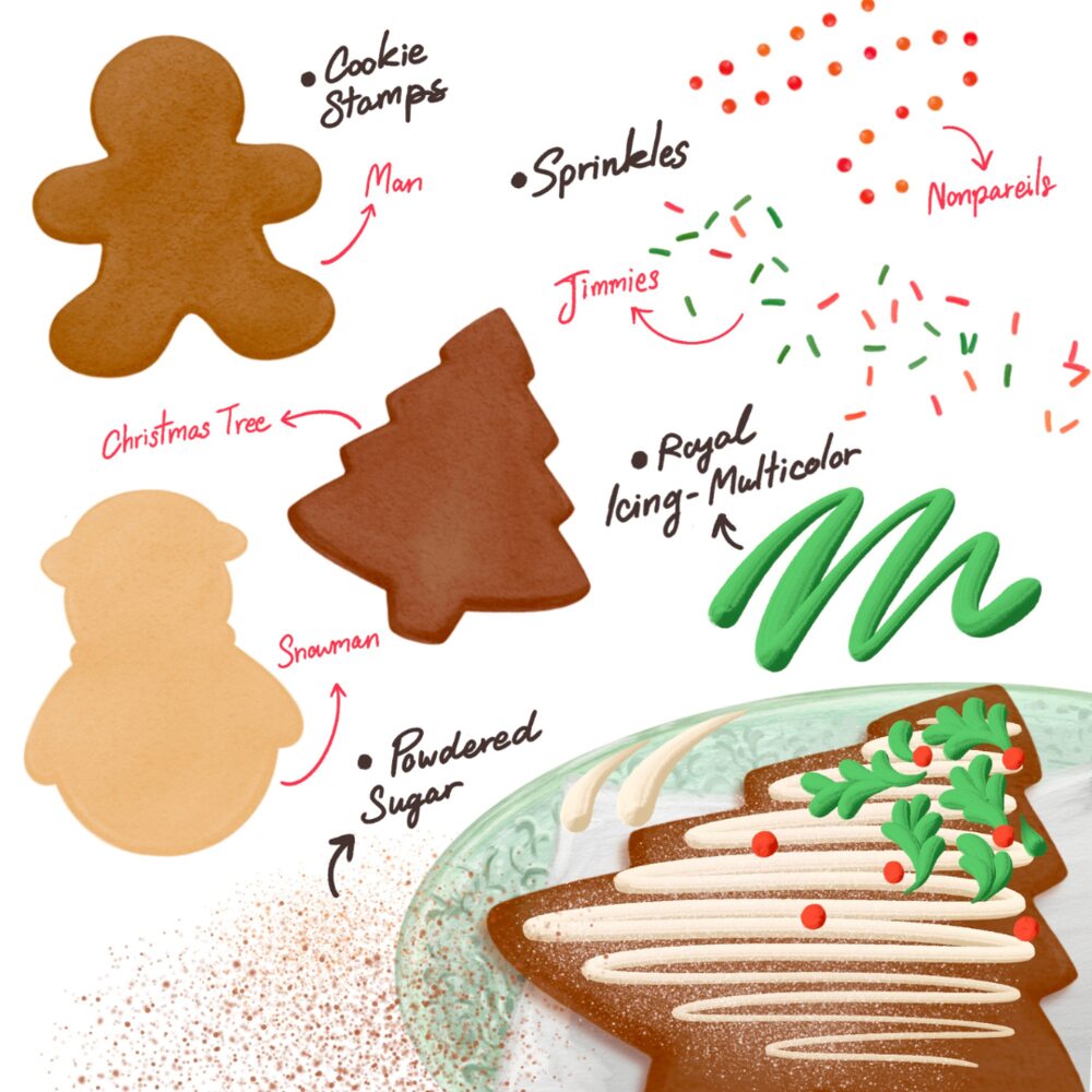 Cookie Decorating with Freya's Effortless Bakery Brushes