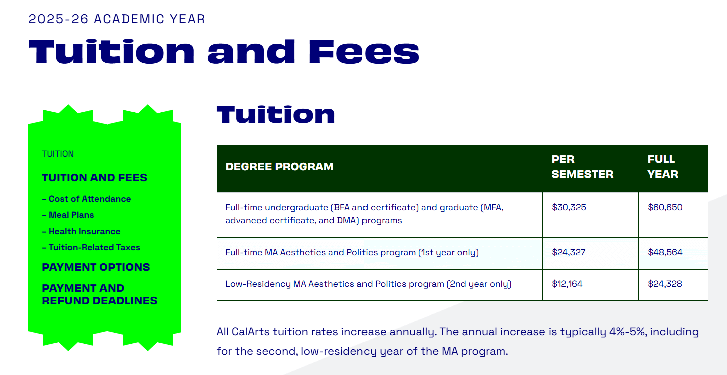 CalArt Tuition Fee for 2025-2026