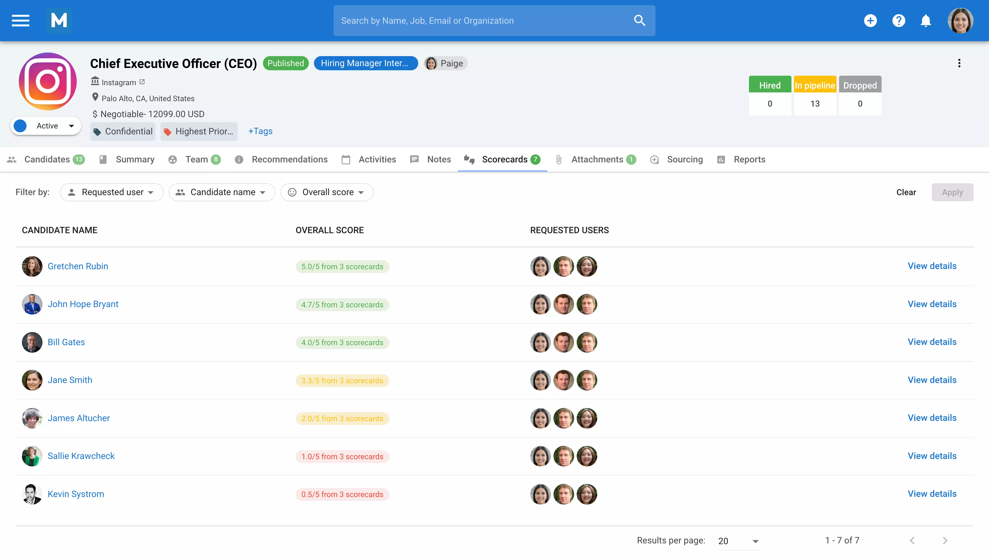 candidate tracking system with AI scoring