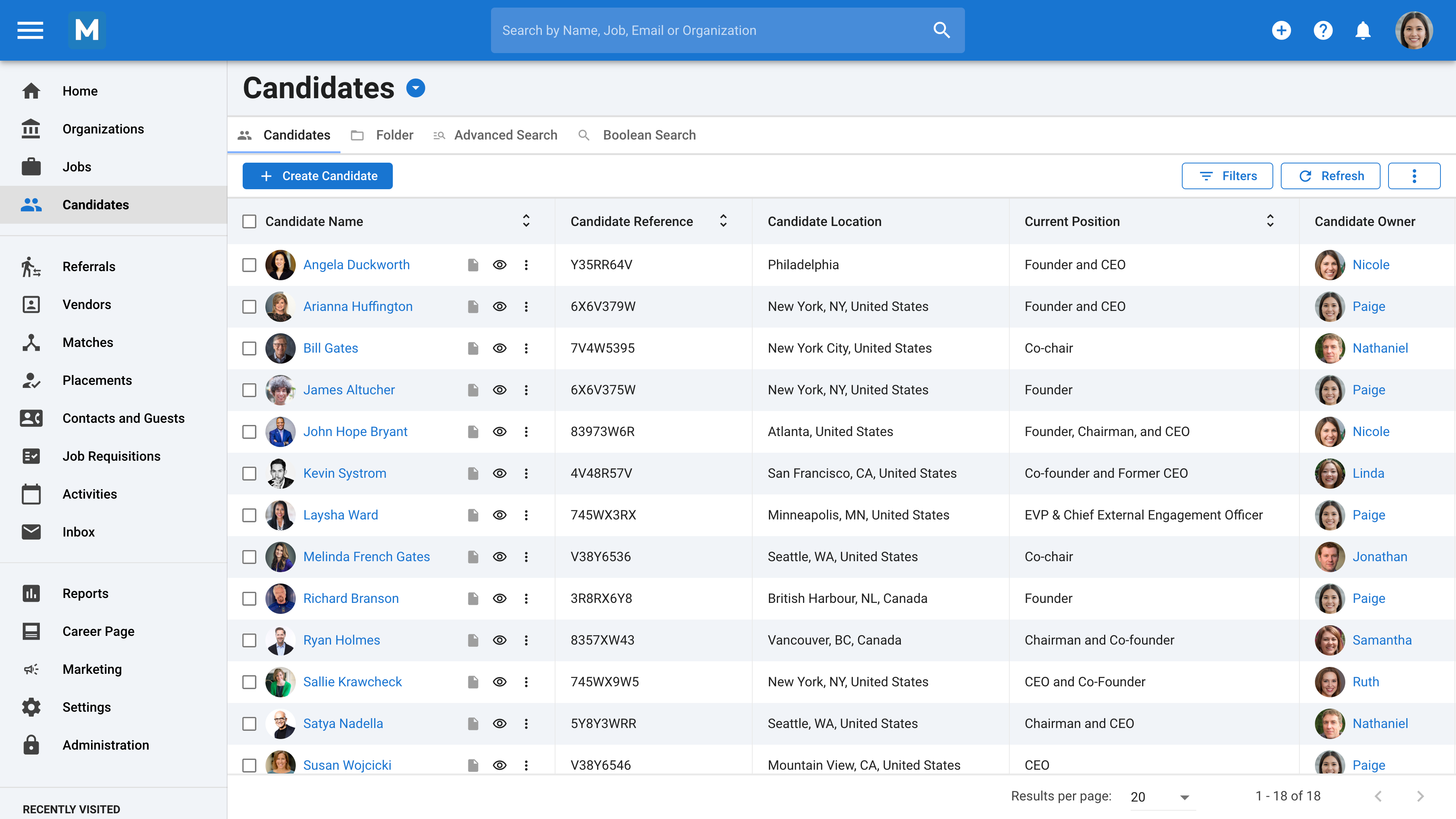 Centralized Candidate Database software