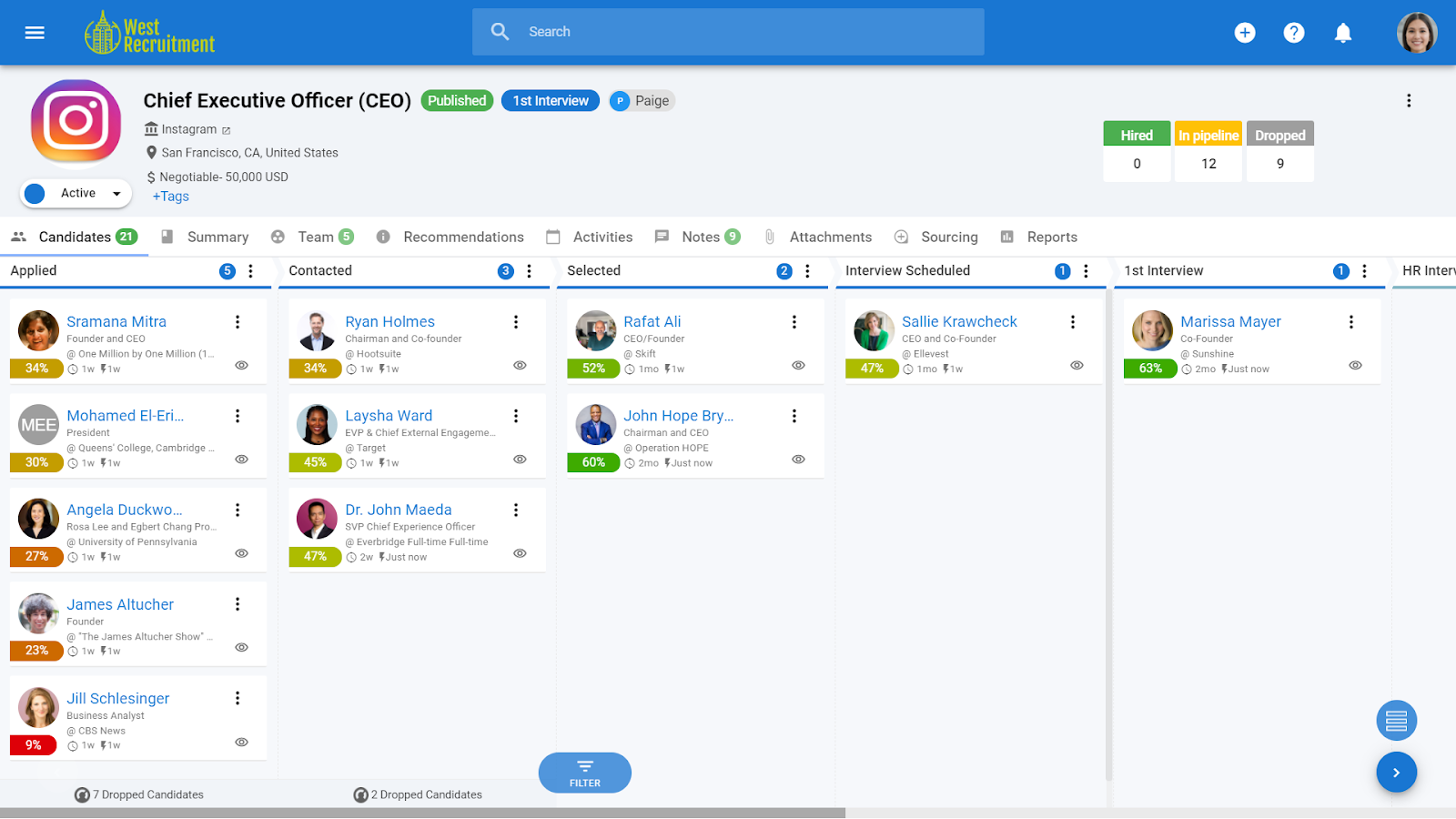 Manatal’s Candidate Pipeline