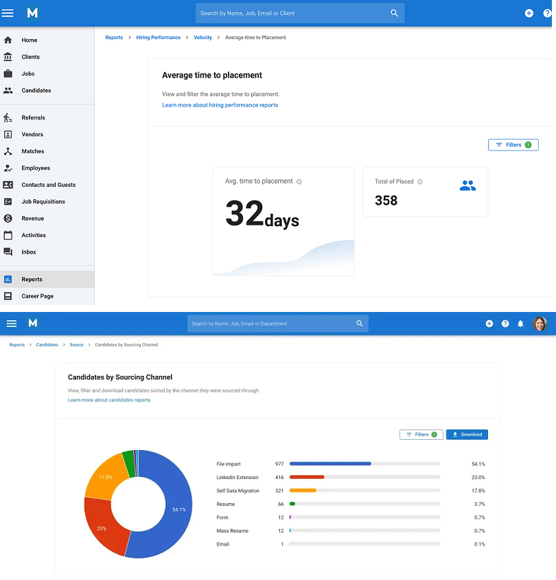 Talent Acquisition Metrics