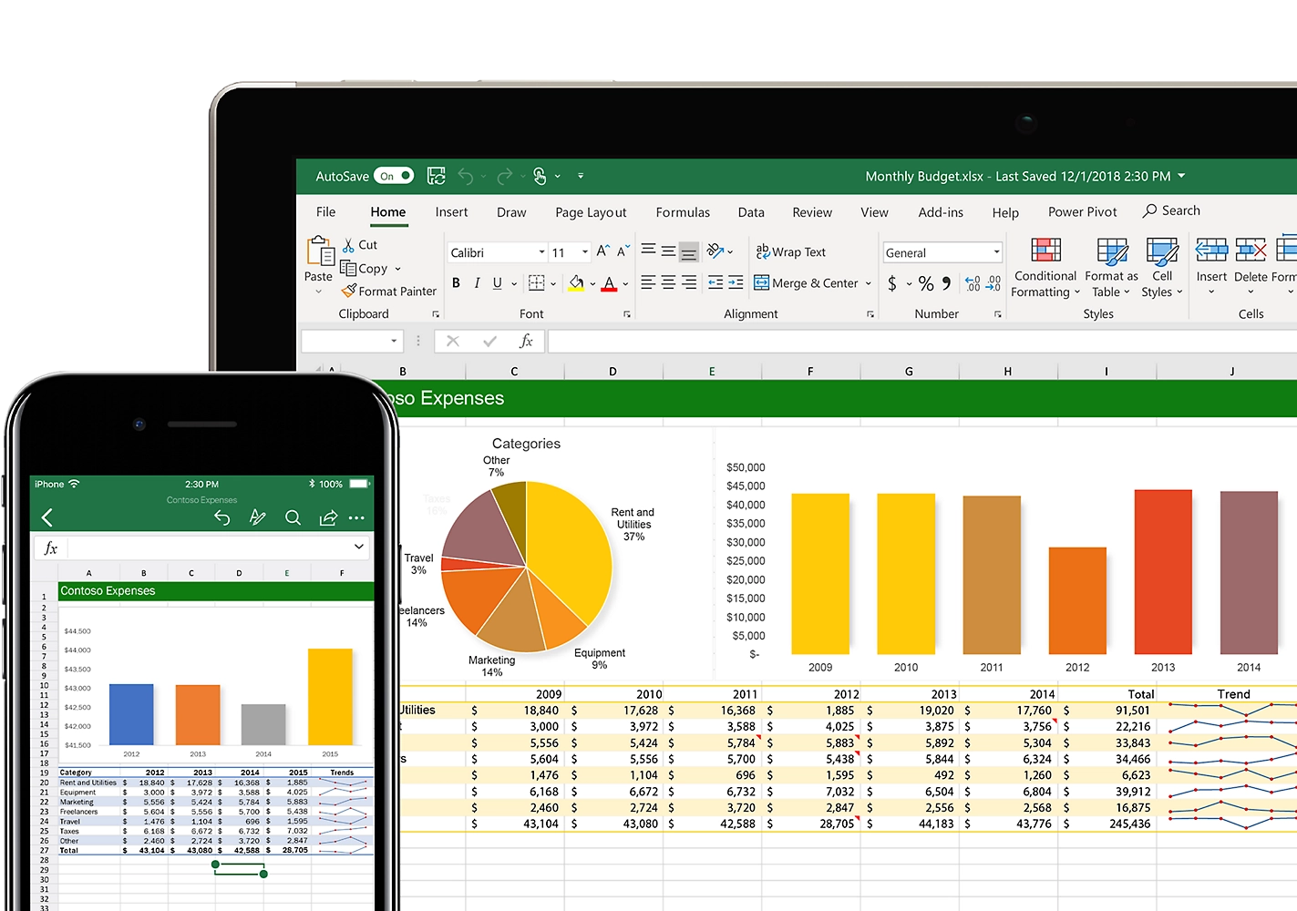 HR Analytics Tools - Excel