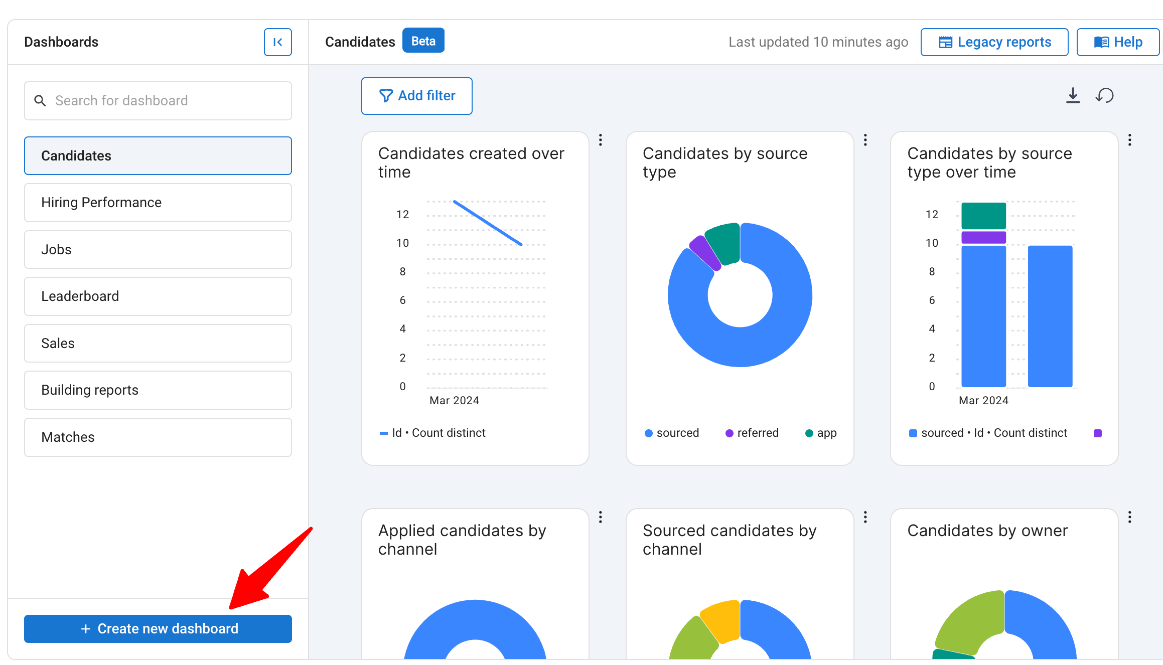 Manatal's ATS Advance Report Dashboards 