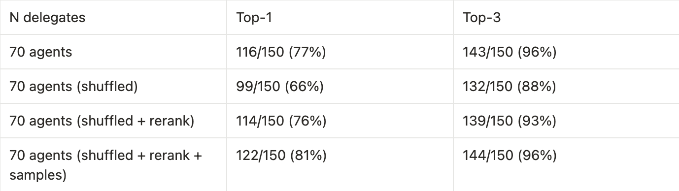 table5.png