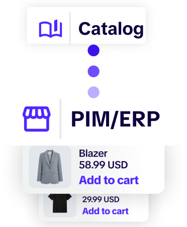 ERP Catalog Integration: How to Stop Manually Updating Your Product Catalogs