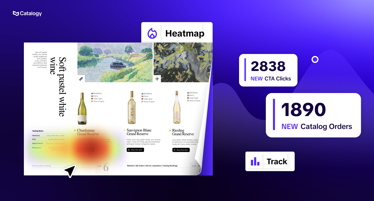 The Anatomy of a High-Converting Product Catalog Page