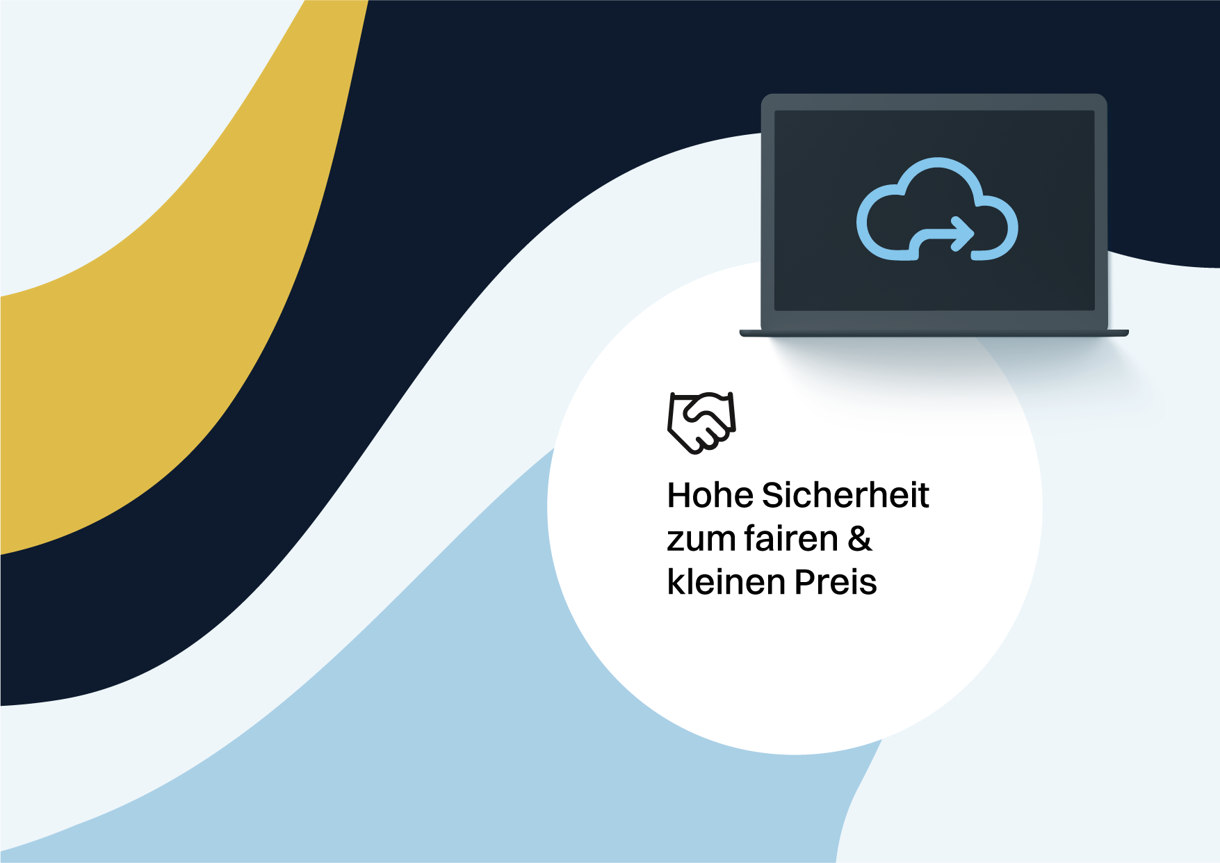Laptop mit Cloud-Upload-Symbol und Text 'Hohe Sicherheit zum fairen & kleinen Preis' vor abstraktem Hintergrund.