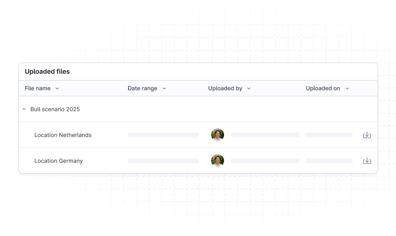 Version control and scenarios in the Finstack platform.