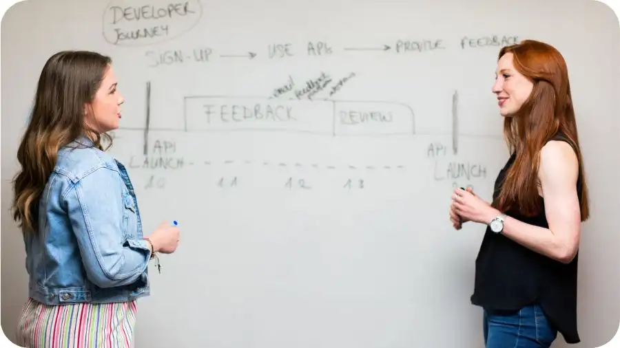 IT Strategy on Microsoft