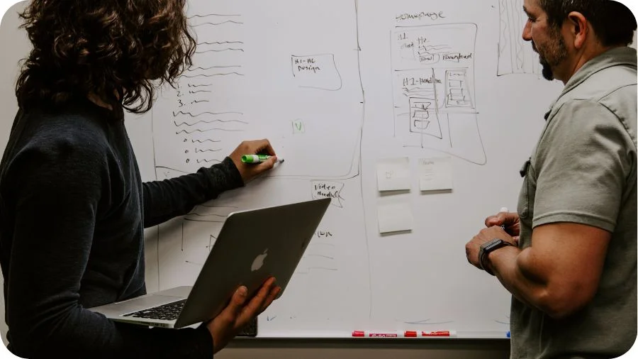 ROI Digital Workplace