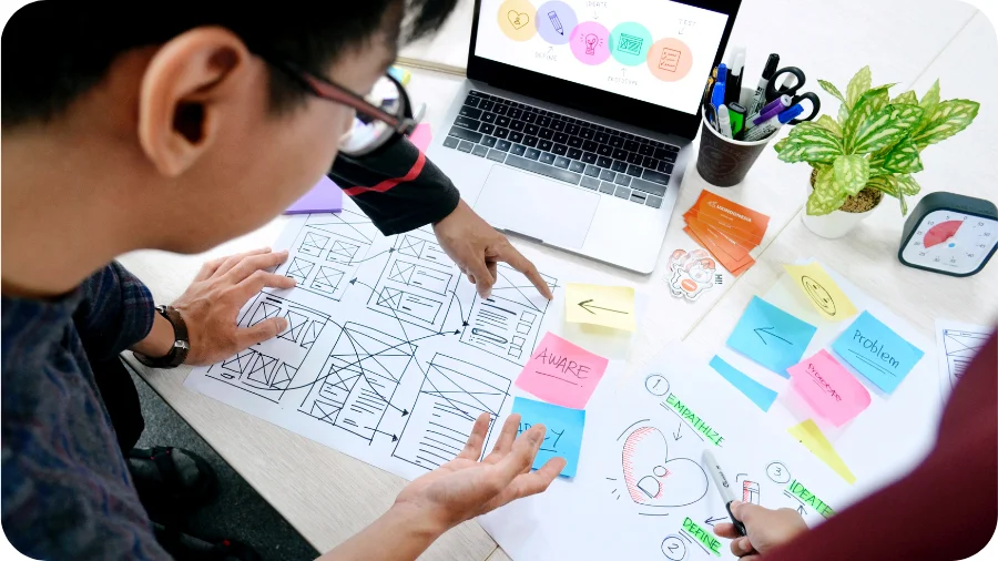 Guide : Employee experience