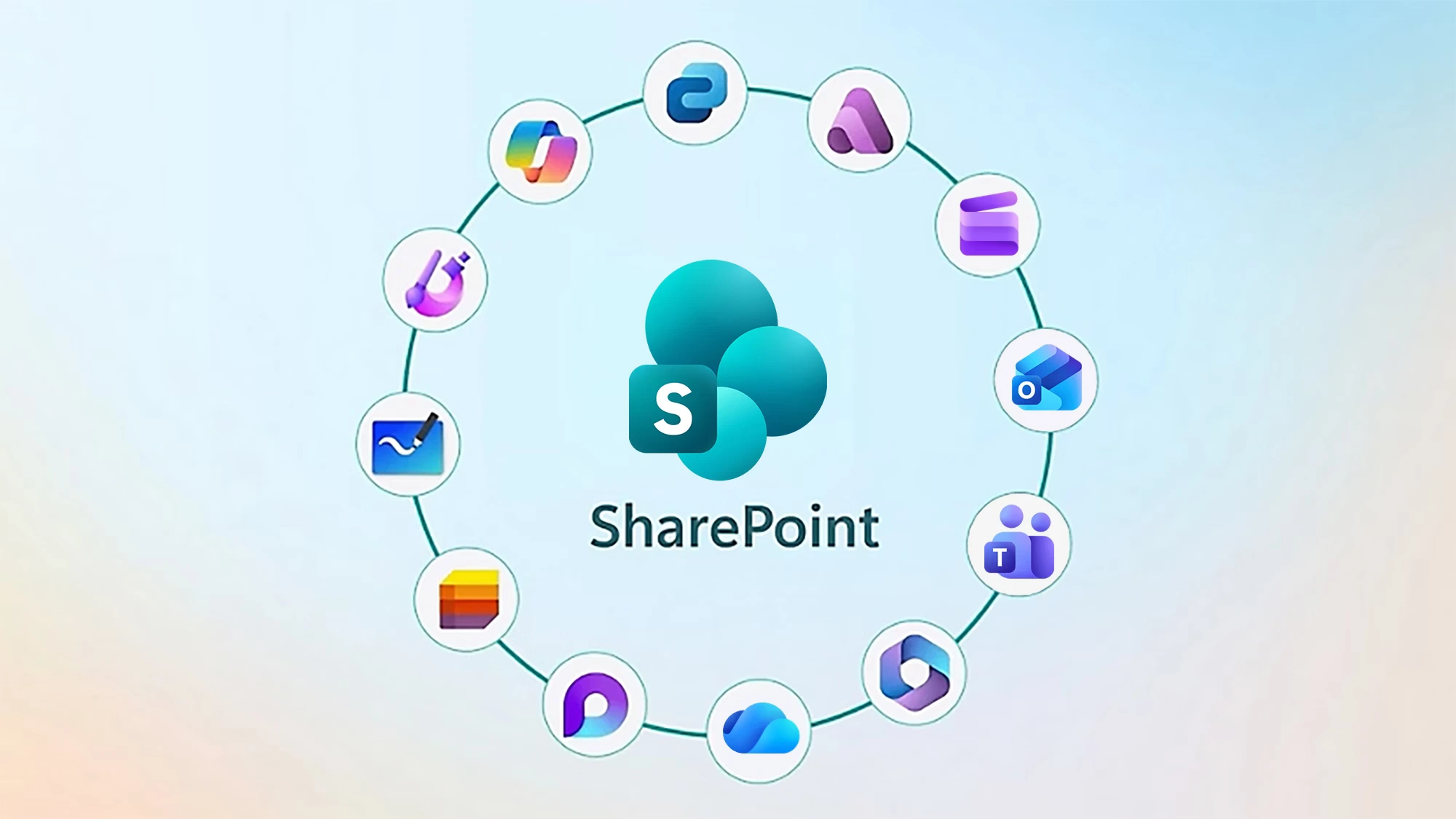avantages intranet sharepoint