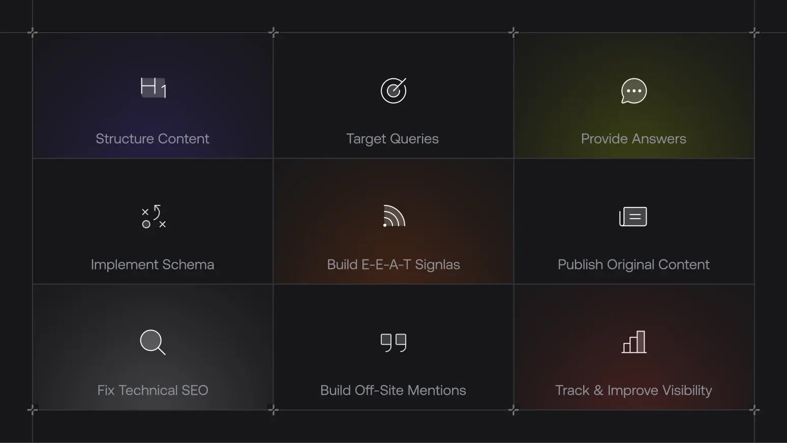 9 strategies - how to optimize B2B SaaS website