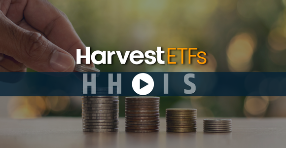 Harvest ETFs: Unlock Consistent Income with the Diversified High Income Shares ETF
