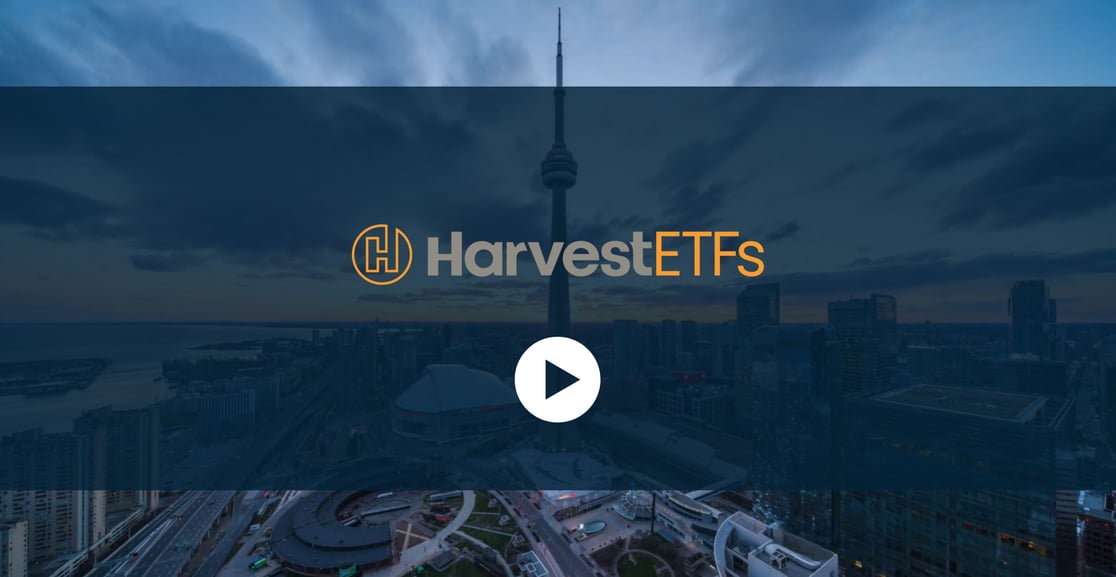 harvest etfs