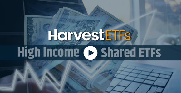 Harvest ETFs: Expanding Income Opportunities with New High-Income Shares