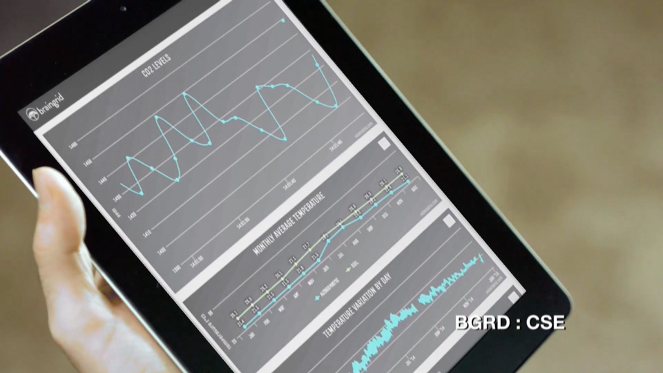 Technology for Cannabis Cultivators