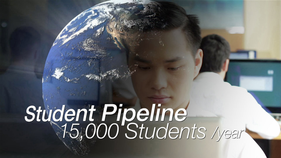 CIBT Education Group Meeting Student Housing Needs