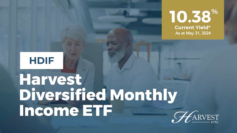 Harvest ETFs