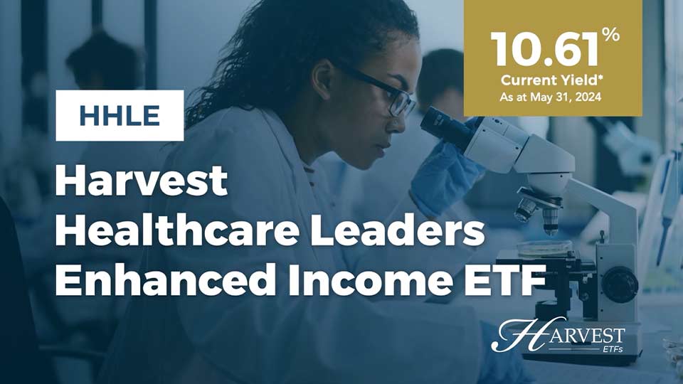 Harvest ETFs - HHLE: Healthcare Leaders Enhanced Income ETF