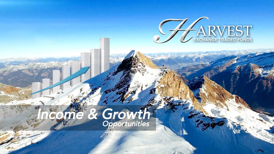 Harvest Exchange Traded Funds
