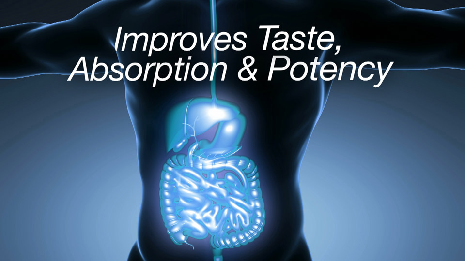 Lexaria Bioscience Patented Hemp Technology